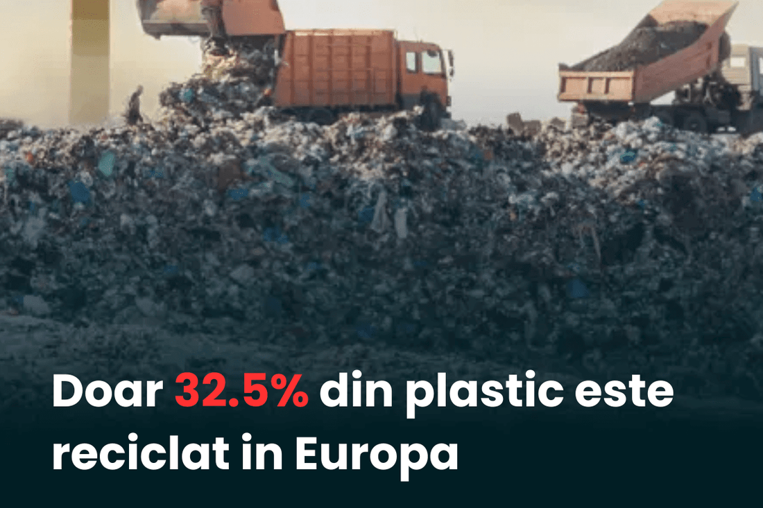 Doar 32,5% din plastic este reciclat în Europa – O problemă urgentă